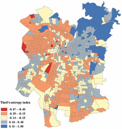 Figure 1. Spatial segregation by socio-economic status in Santiago, Chile (Theil’s entropy index)