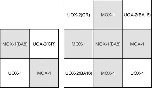 Figure 4. Example of calculation geometries.