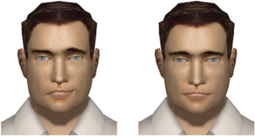 Figure 3. Facial expressions for a complex emotion (vicious) combining two distinct VAD states for the asymmetric facial expression (left). The symmetric facial expression is obtained by averaging the VAD coordinates of the two asymmetric components (right).
