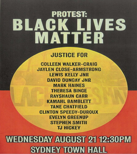 Figure 1. New South Wales state-wide Black Lives Matter protest poster.