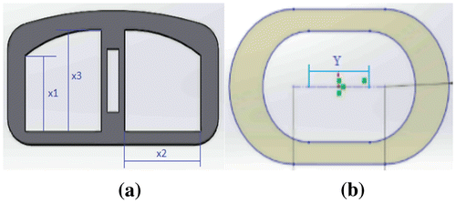 Figure 2. Closest profiles generated (a): first profile type, (b): second profile type.