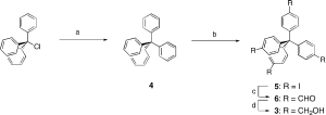 Synthesis of tetraphenylmethane subunit 3. Conditions are: (a) Ph2Zn, -42°C, CH2Cl2; (b) I2/bis(trifluoroacetoxy)-iodobenzene in CCl4; (c) n-BuLi -78°C, then -30°C, then -78°C, then dimethylformamide; (d) NaBH4.