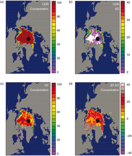 Fig. 1  Spatial distribution of: (a) monthly Climate Data Record (CDR) concentrations, (b) local standard deviation (SD), (c) monthly NASA Team (NT) concentrations and, (d) concentration difference between monthly Bootstrap (BT) and NT estimates for the Northern Hemisphere in September 2000. The units are percent concentration.