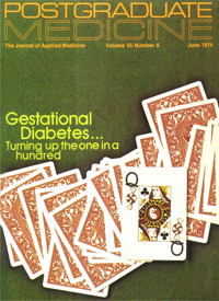 Cover image for Postgraduate Medicine, Volume 55, Issue 6, 1974