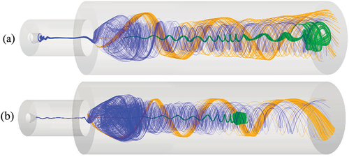 Figure 4. 3-d mean flow streamlines for (a) blunt and (b) tapered swirler hub. Streamlines in green capture the predicted centermost structure of the IRZ, streamlines in blue the flow around the vortex bubble. Orange streamlines show a helical filament wrapped around the inner region.