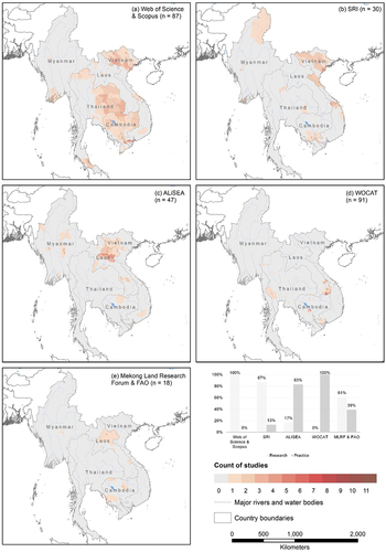 Figure 5. Hotspots of sub-national scale agroecological innovations per literature repository. Cases retreated from several repositories are featured in all the respective maps.