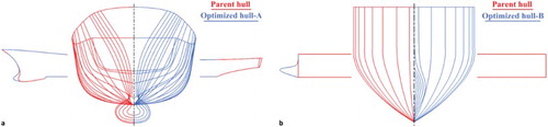 Figure 13. Comparison of hull lines (a) DTMB5512, (b) WIGLEYIII.