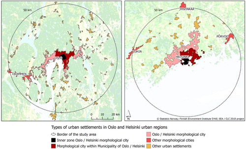 Figure 1. The classification of urban settlements used in this study.