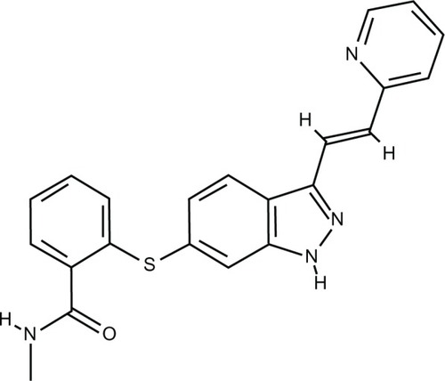 Figure 2 Chemical structure of axitinib.