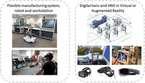 Figure 1. Flexible manufacturing system and its digital twin.