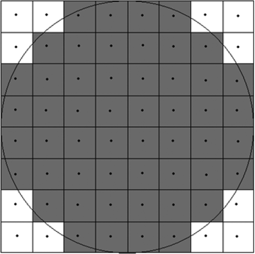 Figure 2. Inscribed circular disk approximated by square grids.