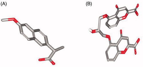 Figure 1. Molecular structure of both naproxen (A) and cromolyn (B).