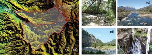 Figure 8. (a) Location and landscape characteristics of springs that flow into the Diguillín River; (b) Renegado Creek; (c) Diguillín River; (d) cliffs where springs flow into the Diguillin River; and (e) fractured rock spring at the base of the cliff.
