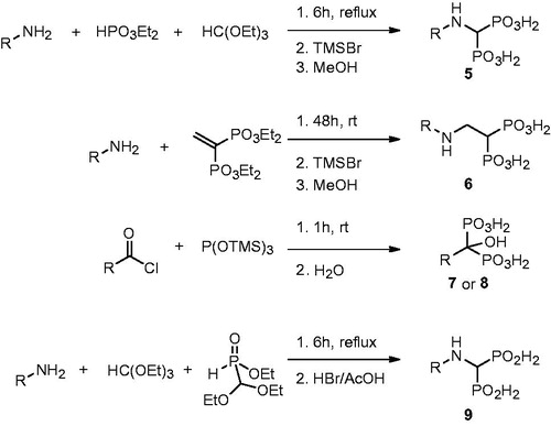 Figure 4. Synthesis of bisphosphonic acids 5–9.