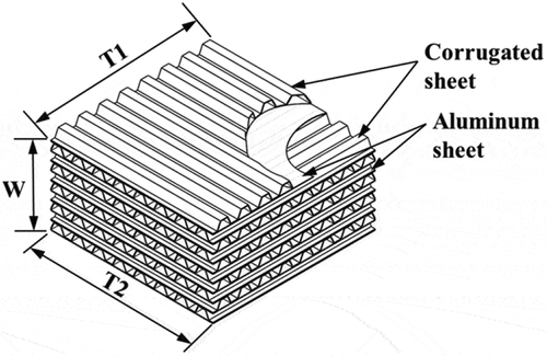 Figure 1. Structure diagram of the two-way corrugated aluminum honeycomb.