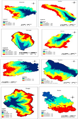 Figure 4. Digital elevation from the study catchments showing potential flow accumulation.