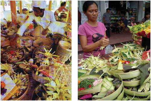 Figure 1. Kriya bebali offerings in the form of bakti to purify desa (place), kala (time), and patra (circumstances) (Gede, Citation1979, p. 31) and offerings that are sold in the market (Kangin, Citation2012)