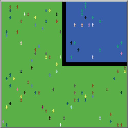 Figure 4. Screenshot example of the El Farol model when coalition formation is allowed. The blue area represents the El Farol bar, with the remaining area representing agent not attending the bar that time-step. Agents’ color represents which coalition they are a member.