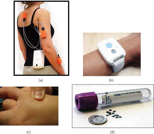 Figure 2. (a) Motion sensor units worn on the body (Xsens Citation2016) © Xsens. Reproduced by permission of Xsens. Permission to reuse must be obtained from the rightsholder. (b) An active RFID tag (SYRIS SYSTAG245-TM-B) worn as a bracelet (SYRIS Citation2016) © SYRIS. Reproduced by permission of SYRIS. Permission to reuse must be obtained from the rightsholder. (c) An RFID tag inserted under the skin © GeekWire.com. Reproduced by permission of GeekWire.com. Permission to reuse must be obtained from the rightsholder. (d) Tiny RFID tags of size 2mm x 2mm © Tagent Corp. Reproduced by permission of Tagent Corp. Permission to reuse must be obtained from the rightsholder.
