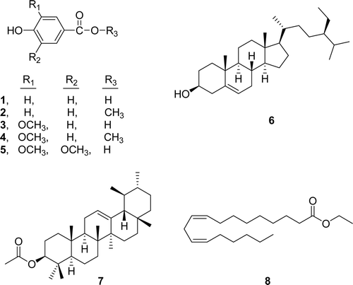 Figure 2.  Structures of isolated compounds 1–8.