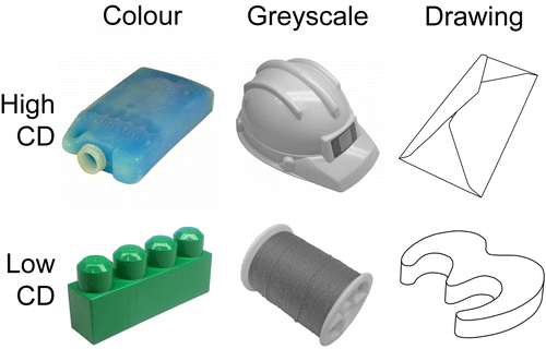 Figure 3. Examples of stimuli used in Experiment 2.