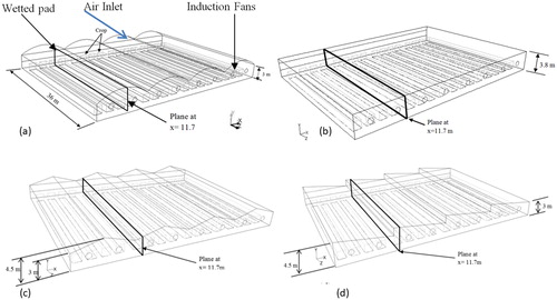 Fig. 10 a. Arch type roof greenhouse geometry. b. Horizontal flat roof greenhouse geometry. c. Even span roof greenhouse geometry. d. Uneven span roof greenhouse geometry.