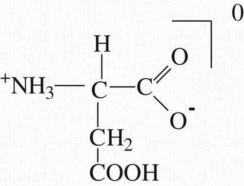 Scheme 1. Structural formula Aspartic acid (Asp) in its Zwitter ionic form used in this study.