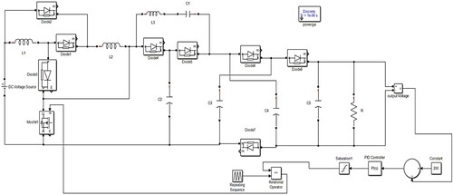 Figure 10. Closed-loop simulation diagram of proposed SI-VMHG converter.