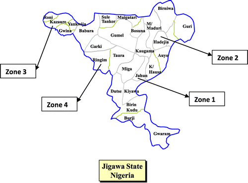 Figure 1. Map of Jigawa state showing the four zones (study sites).