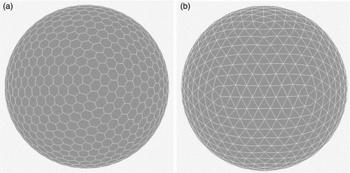 Figure 1. Two sample icosahedral equal area grids shown in orthographic projection. (a) ISEA aperture 3 hexagon level 4. (b) ISEA aperture 4 triangle level 3.