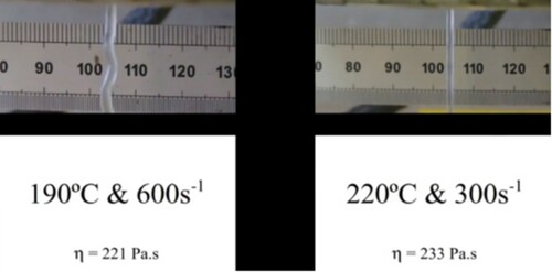 Figure 27. Die swell for the PS350 samples at 190°C & 600 s−1 (left-hand side) & 220°C & 300 s−1 (right-hand side). Videos of these extrusion experiments are discussed in detail elsewhere [Citation33].