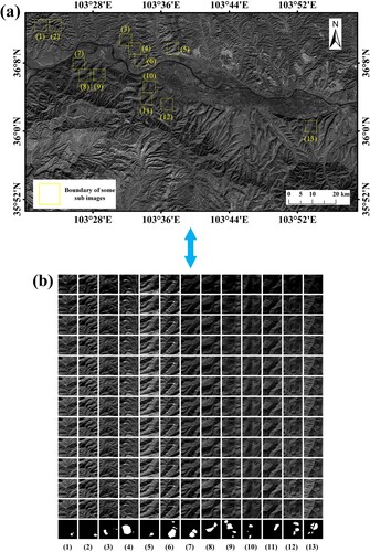 Figure 3. Sample of the partial dataset (12 bands, ground truth). (a) Image of a band of Sentinel-2A in the study area (band 8, the yellow rectangle represents the position of the part of the subimages obtained after cutting, with the number corresponding to that in Figure 3b), (b) Subimages obtained after cutting (12 bands, ground truth).