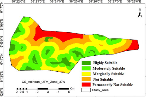 Figure 10. Solid waste disposal site suitability Map of Yirgalem Town. NB: S3-highly suitable, S2-moderately suitable, S1-marginally suitable, N2-not suitable, and N1-permanently not suitable.