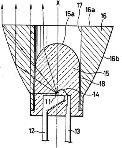 Figure 33. Light emitting diode US 4698730.