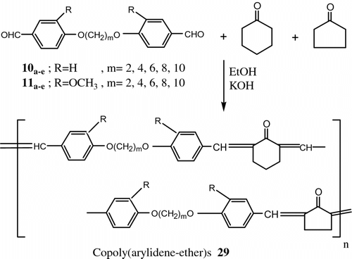 Figure 23 Synthesis of Copoly(arylidene-ether)s 29.
