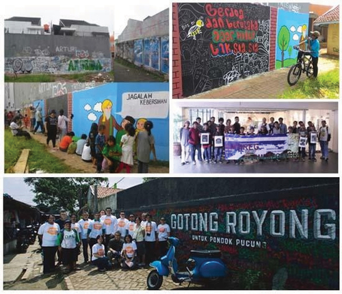 Figure 6. Top left - Kampung Pondok Pucung condition in 2015; middle left - mural project in 2016; Top—right – finished murals in 2016; middle right— newly reformed Pondok Pucung youth organization in 2017. Bottom - mural exhibition in Pondok Pucung 2017.