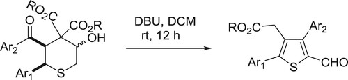 Scheme 126. Synthesis of tetrasubstituted thiophenes.