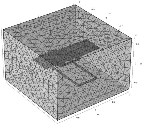 Figure 24. Finite element mesh used for computing sampling data.