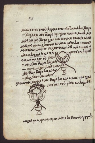 FIGURE 1 Two methods for extracting fat from egg yolks using an ashisha. Berlin Staatsbibliothek, MS Orient. Oct. klein 514, fol. 51r.