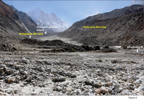 Figure 3. Field photograph showing the high concentration of snout proximal glaciogenic sediments. The linear ridge at higher elevation corresponds to the Holocene glacier advance whereas, the unconsolidated discontinuous ridge at the valley (lower elevation) probably corresponds to the neoglacial stage (Singh et al., 2017).