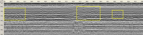 Figure 11. The GPR profile from 0K + 950 to 1K + 000 (K: km) of pond 9-6. The yellow rectangle encloses the section with densely distributed hole diffraction signals.