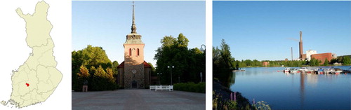 Figure 2. Mänttä’s town centre and position in Finland.