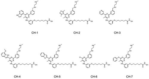 Figure 3. The chemical structures of seven compounds (CHs 1–7).