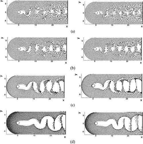 FIG. 5 Particle dispersion pattern t = 100 in the flow: Re = 100 (left), 300 (right): (a) St = 0.01, (b) 0.1, (c) 1, (d) 10.
