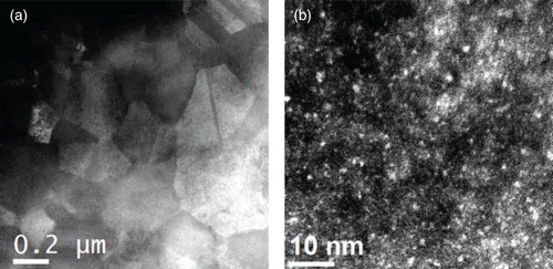 Figure 1. HAADF STEM images showing the microstructure of Cu83.5Ag15W1.5 alloy following room-temperature irradiation. (a) The grain morphology; (b) the uniform distribution of W nanoparticles (indicated by small bright dots in the image).