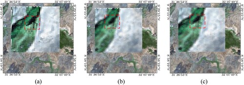Figure 12. Results of the hexagonal pixel modeling of the Sentinel-2. (a) Proposed method. (b) Bilinear interpolation. (c) Nearest-neighbor interpolation.