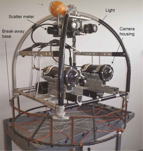 FIGURE 2. Photograph of the stereo-video lander used to determine effective range as related to identification of reef fish species in coastal Oregon, as well as the location of the scattering meter.