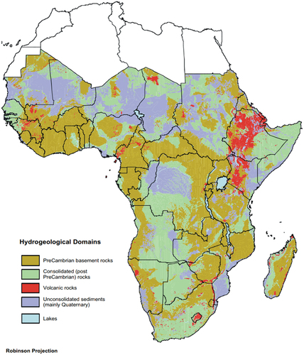 Figure 1. Hydrogeological environments of Sub-Saharan Africa (after MacDonald and Davies (Citation2000)).