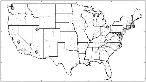 Figure 1. FRM samplers located across the continental United States in 2013. The nine sites considered in this study are identified with diamonds. Air Quality System (AQS) site identifications and other sample information is located in online SI (e.g., Figure S1).