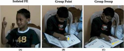 Figure 2. Non-incorporated number devices (Isolated FE, Group Point, Group Sweep). In (A), the homesigner extends two fingers to indicate two red cups falling over (Isolated FE). In (B), the homesigner produces a deictic gesture at the group of basketballs in a picture (Group Point). In (C), the homesigner sweeps a deictic gesture under a picture of five bananas sitting on boxes (Group Sweep).